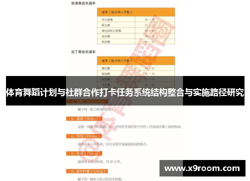 体育舞蹈计划与社群合作打卡任务系统结构整合与实施路径研究