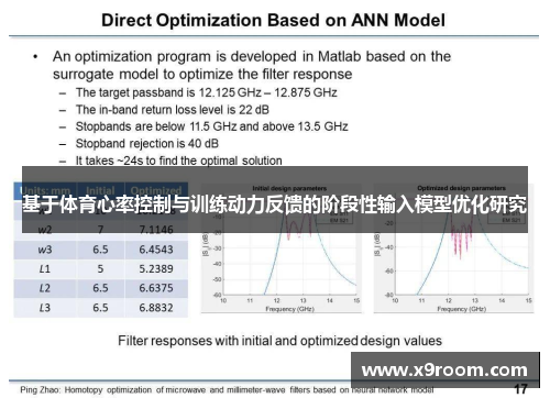 基于体育心率控制与训练动力反馈的阶段性输入模型优化研究